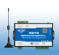 S270 multichannel temperature monitor